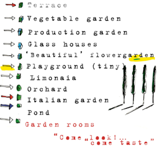 A garden covering 1.5 hectares and which incorporates a vegetable garden, an orchard, an Italian garden and a small wood." title="A garden covering 1.5 hectares and which incorporates a vegetable garden, an orchard, an Italian garden and a small wood.